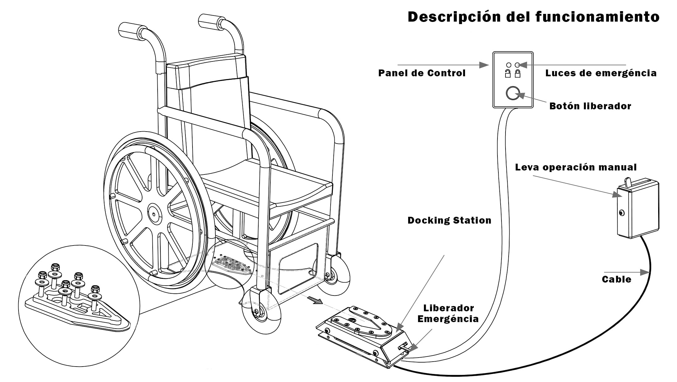 Docking station - Imagen 3